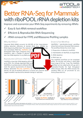 RNA Sequencing for Mammals Brochure (PDF)