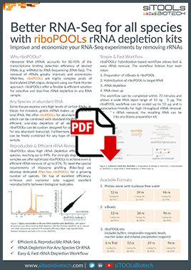 rRNA Sequencing Brochure (PDF)